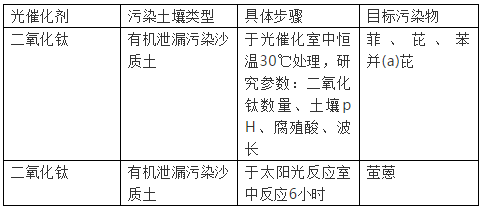 20200521-74fcad8e9d4785e7.png