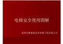 電梯安全使用圖解