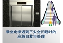 乘坐電梯遇到不安全問題時(shí)的應(yīng)急自救與處理
