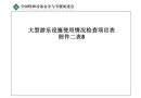 大型游樂(lè)設(shè)施使用情況檢查項(xiàng)目表課件