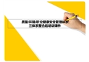 質(zhì)量環(huán)境職業(yè)健康安全管理體系知識培訓(xùn)