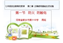 防火防觸電—中學(xué)課件