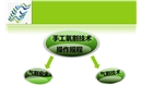氧割技術(shù)操作規(guī)程
