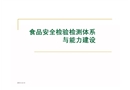食品安全檢驗(yàn)檢測體系與能力建設(shè)