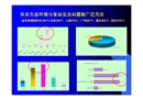 農業(yè)生態(tài)環(huán)境與食品安全問題被廣泛關注
