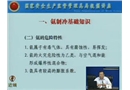 涉氨制冷企業(yè)液氨使用專項(xiàng)知識講座