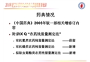 農藥及黃曲霉毒素的測定及安全處置