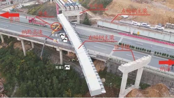 敘威高速公路TJ1標(biāo)段普占互通“11?10” 鋼箱梁傾覆較大事故調(diào)查報告