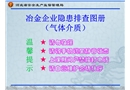冶金企業(yè)隱患排查圖集