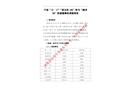 浙江寧波“12.17”“浙玉機(jī)166”輪與“峻洋08”輪碰撞事故調(diào)查報告