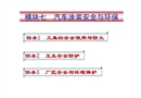 涂裝安全技術(shù)與環(huán)保措施培訓(xùn)