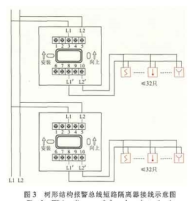 2019一級消防工程師《技術(shù)實(shí)務(wù)》真題及答案已更新