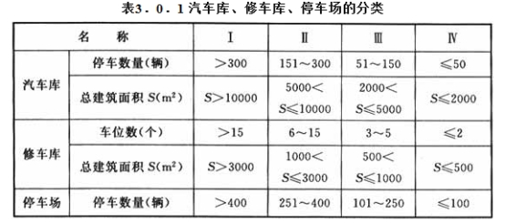 2019一級消防工程師《技術(shù)實(shí)務(wù)》真題及答案已更新
