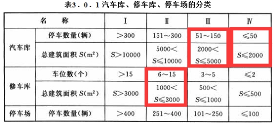 2019一級消防工程師《技術(shù)實(shí)務(wù)》真題及答案已更新