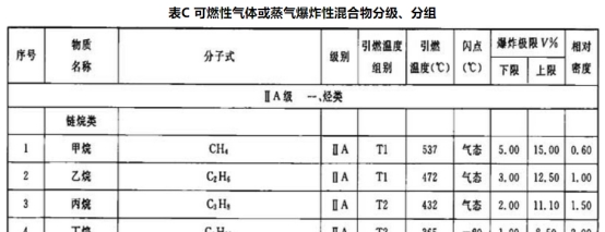 2019一級消防工程師《技術(shù)實(shí)務(wù)》真題及答案已更新