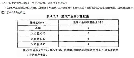 2019一級消防工程師《技術(shù)實(shí)務(wù)》真題及答案已更新