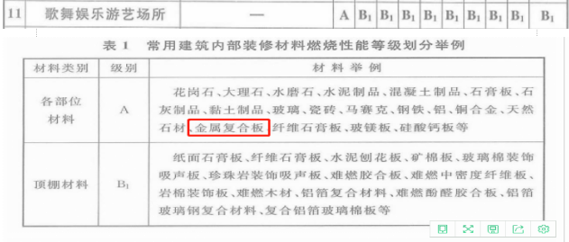 2019一級(jí)消防工程師《綜合能力》真題及答案已更新