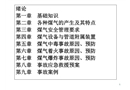 煤氣中毒培訓(xùn)講義