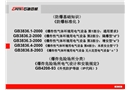 防爆電氣講座
