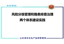 兩個(gè)體系建設(shè)與其他管理體系