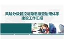 風(fēng)險(xiǎn)分級(jí)管控與隱患排查治理體系建設(shè)工作匯報(bào)