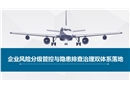 企業(yè)風(fēng)險(xiǎn)分級(jí)管控與隱患排查治理雙體系落地培訓(xùn)