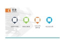 應急安全防護常識培訓