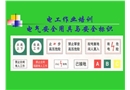 安全工器具與標識專項