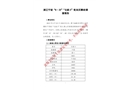 浙江寧波“8.25”“北航5”輪自沉事故調(diào)查報(bào)告