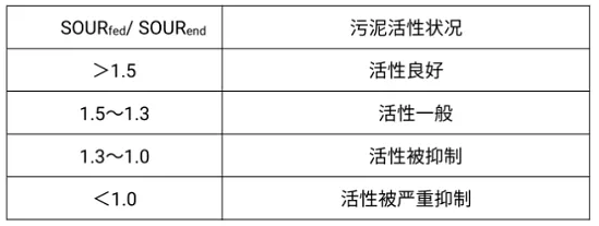 QQ截圖20200206104551.png