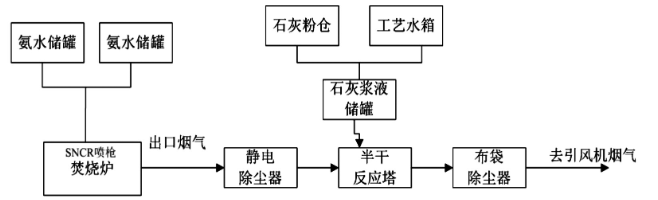 QQ截圖20200207114002.png