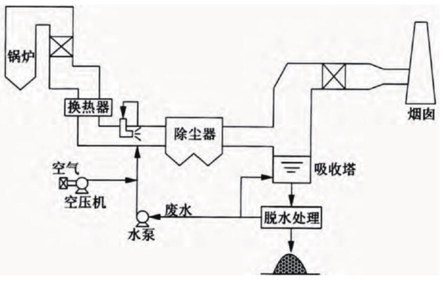 QQ截圖20190329100740.jpg