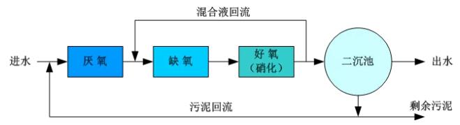 QQ截圖20190318092539.jpg