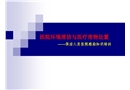 醫(yī)院環(huán)境清潔與醫(yī)療廢物處置保潔人員醫(yī)院感染知識培訓(xùn)