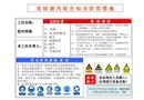 危險(xiǎn)源風(fēng)險(xiǎn)告知標(biāo)識(shí)牌