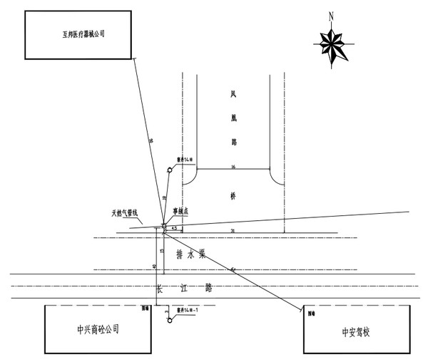 金安區(qū)“2018.12.12”天然氣管道泄漏事故調(diào)查報告