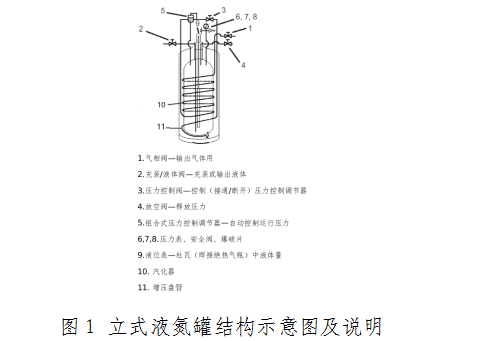 環(huán)山村8號“4.29”一般生產(chǎn)安全事故調(diào)查報告