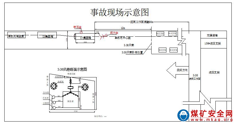 淮北礦業(yè)股份有限公司許疃煤礦 “9·20”運(yùn)輸事故調(diào)查報(bào)告