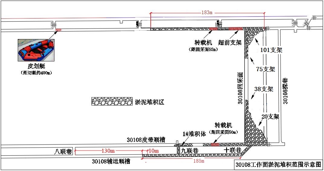 榆林市華瑞郝家梁礦業(yè)有限公司“7·15”較大水害事故調(diào)查報(bào)告