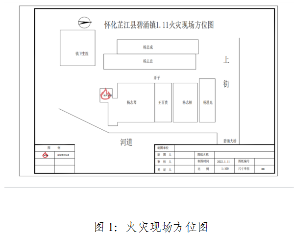 芷江縣碧涌鎮(zhèn)居民自建房“1?11”較大火災(zāi)事故調(diào)查報告