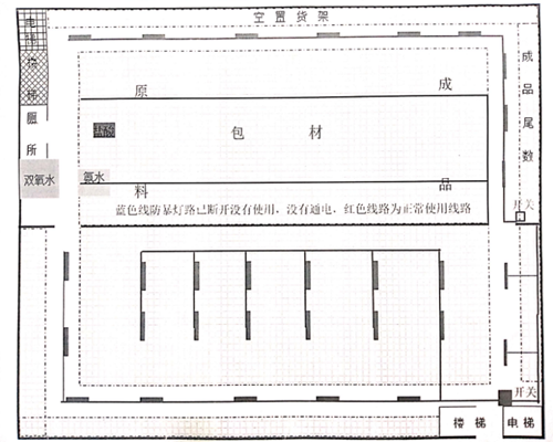從化區(qū)廣州帝臣生物科技股份有限公司“9·02”一般火災(zāi)事故調(diào)查報(bào)告