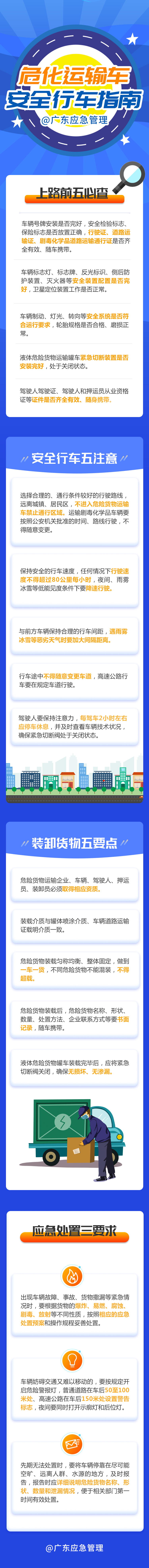 ?；\(yùn)輸車安全行車指南.jpg