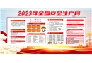 2023年安全生產(chǎn)月主題壁報二