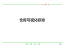 倉庫可視化標(biāo)準(zhǔn)