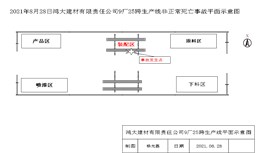 渦陽縣開發(fā)區(qū)“2021·8·28”物體打擊傷亡事故調(diào)查報(bào)告