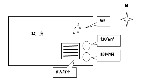 城南鎮(zhèn)“2020.6.27”一般坍塌事故調(diào)查報(bào)告
