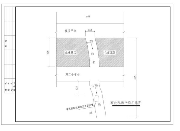 績(jī)溪縣華陽(yáng)鎮(zhèn)溪馬村古塘大塢陵園“10.11”車輛傷害事故調(diào)查報(bào)告