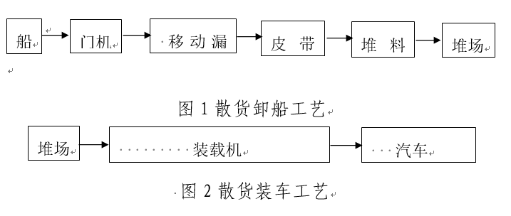 濠江區(qū)“6·19”事故調(diào)查報告