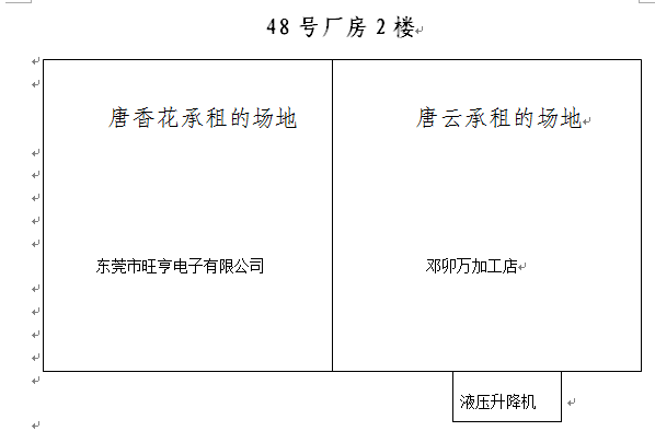 鳳崗鎮(zhèn)“7?20”一般機械傷害事故調(diào)查報告