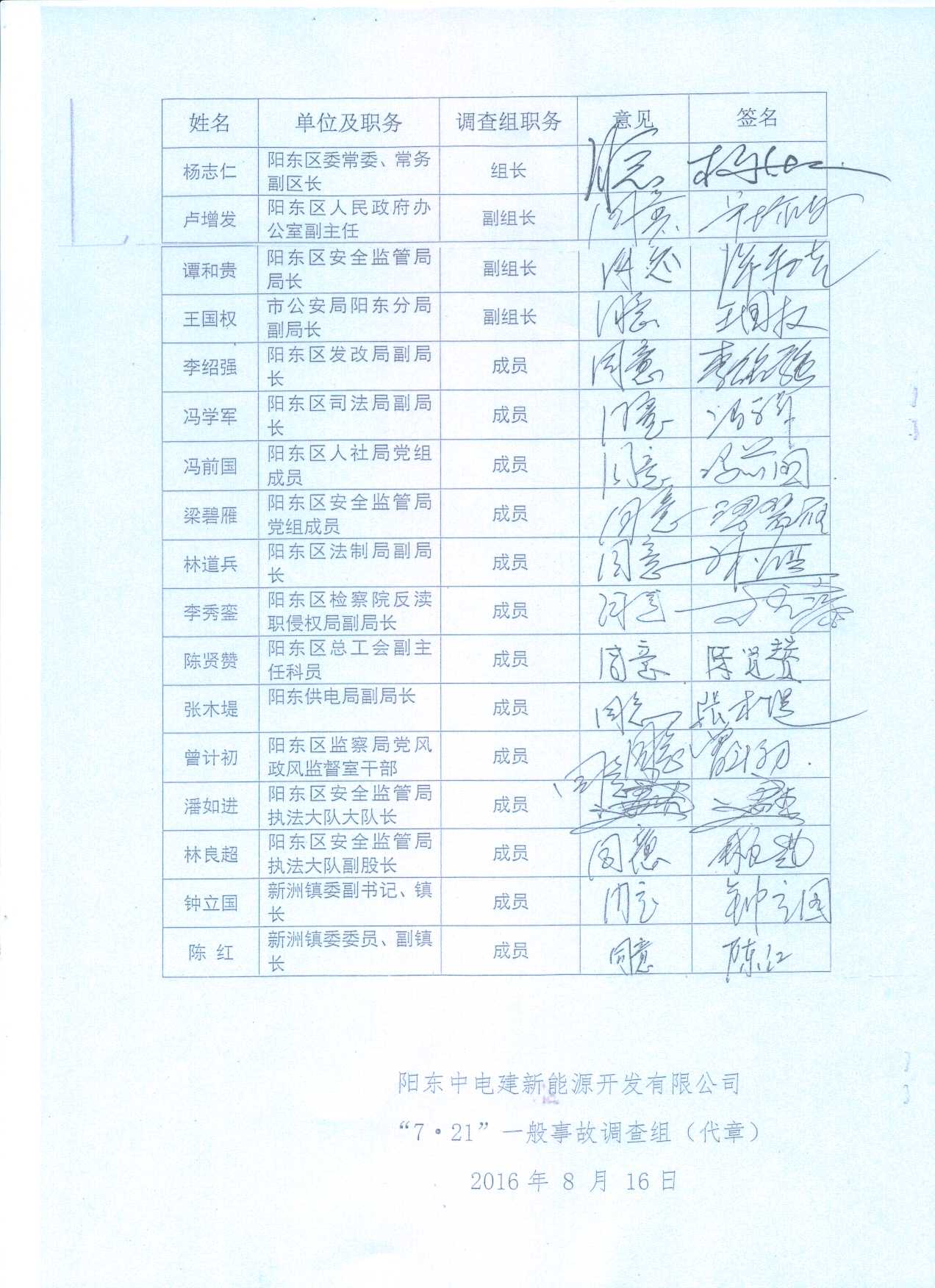 陽東區(qū)新洲鎮(zhèn)陽東中電建新能源開發(fā)有限公司“7·21”一般事故調(diào)查報告